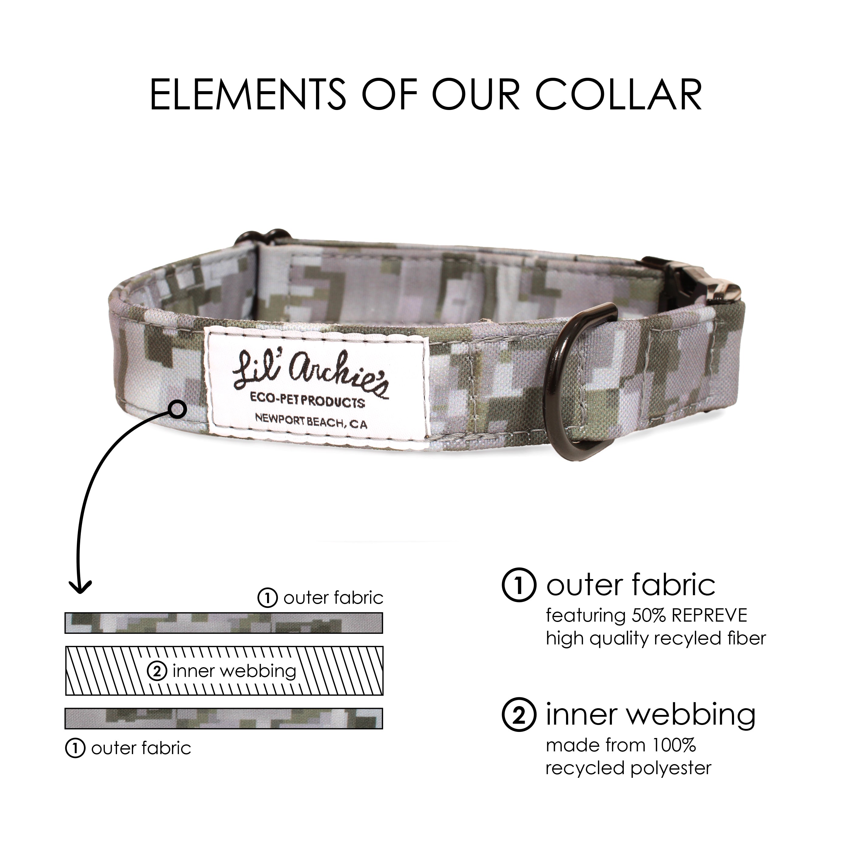 Eden Recycled Dog Collar